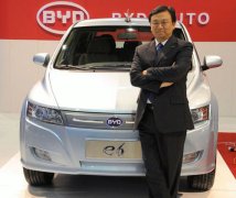 比亚迪王传福：“七加四”战略对垒特斯拉