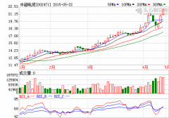 史上最奇葩投资！中超电缆拟斥资1.04亿收购28把紫砂壶