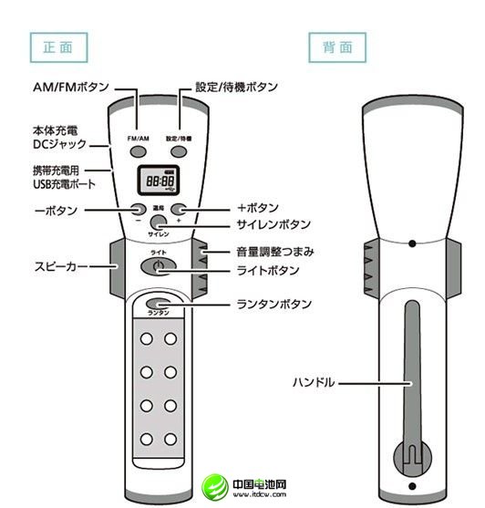 日本超牛手电筒 可收地震预警可当蓄电池