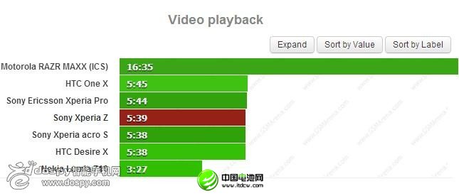 点击新窗口打开