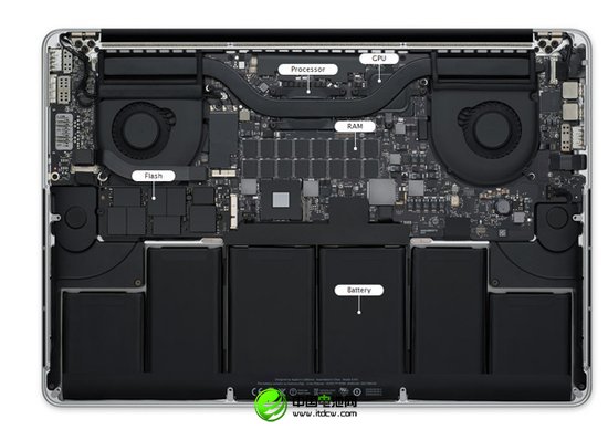 iPhone的最大缺陷：电池太糟糕了！！！