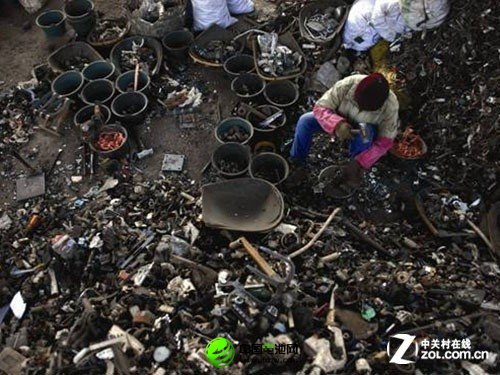 常见的洋垃圾回收点