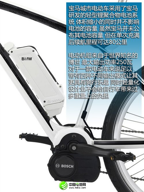 轻便/绿色出行的选择 宝马新电动自行车