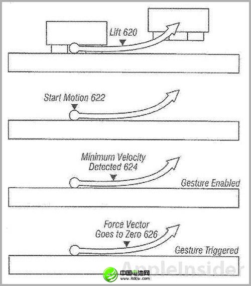 苹果或推变形触控笔记本 并配无线充电