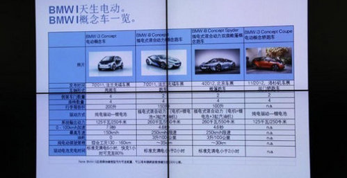BMW i3量产年底上市 最大航程257公里