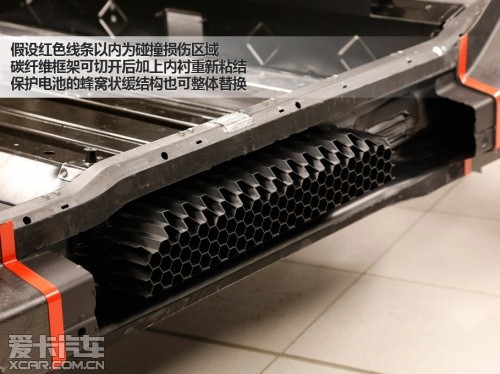 宝马i3电动车技术解析