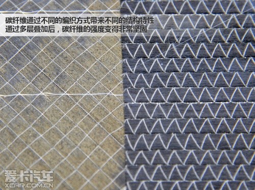 宝马i3电动车技术解析