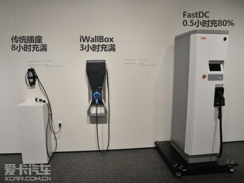 宝马i3电动车技术解析