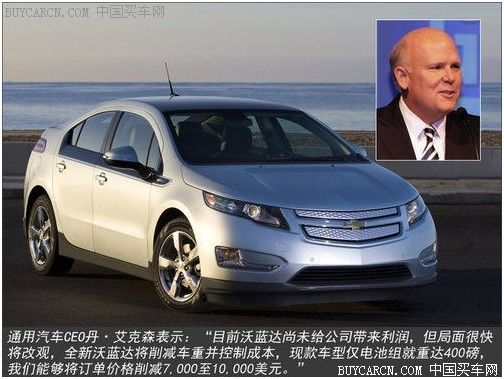 电动车降价新一代沃蓝达售价将下调32%