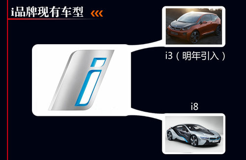 宝马纯电动“i”品牌 将亏损数十亿欧元