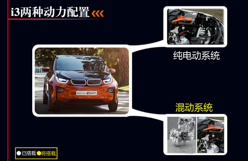 宝马纯电动“i”品牌 将亏损数十亿欧元