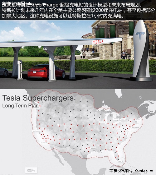 硅谷走出的未来汽车 深度解剖特斯拉Tesla 深度解剖，特斯拉Tesla，电动车，汽车