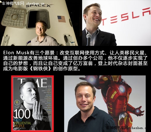 硅谷走出的未来汽车 深度解剖特斯拉Tesla 深度解剖，特斯拉Tesla，电动车，汽车