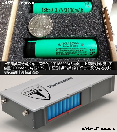 硅谷走出的未来汽车 深度解剖特斯拉Tesla 深度解剖，特斯拉Tesla，电动车，汽车