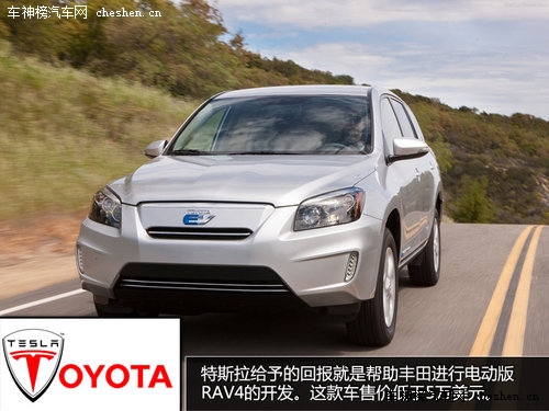 硅谷走出的未来汽车 深度解剖特斯拉Tesla 深度解剖，特斯拉Tesla，电动车，汽车