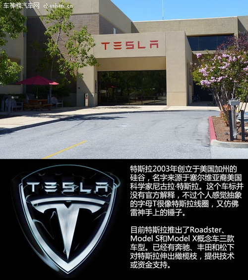 硅谷走出的未来汽车 深度解剖特斯拉Tesla 深度解剖，特斯拉Tesla，电动车，汽车