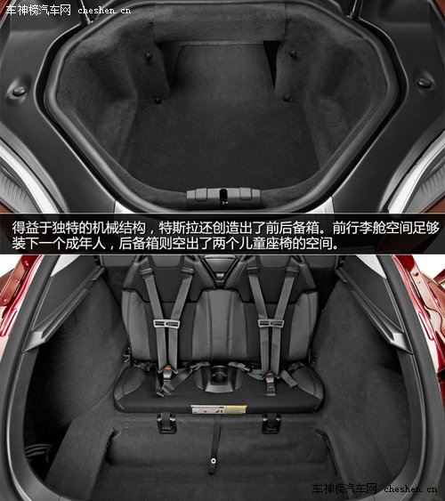 硅谷走出的未来汽车 深度解剖特斯拉Tesla 深度解剖，特斯拉Tesla，电动车，汽车