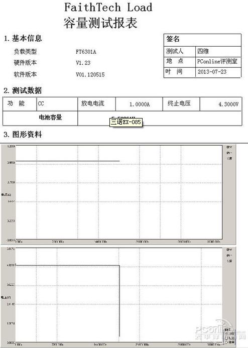 输出容量最多是标示容量的74%(输出5V的情况下) 