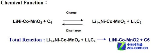 三星“第二代”电芯工作原理