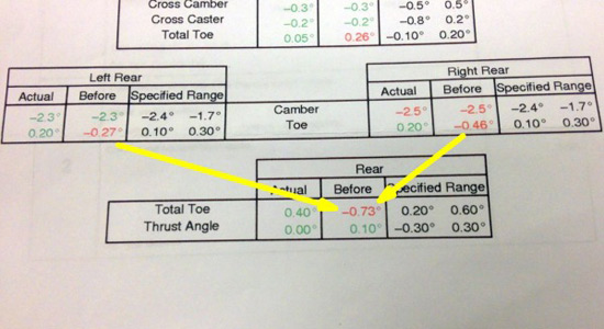 Tesla曝后轮设计缺陷 比电池着火还致命