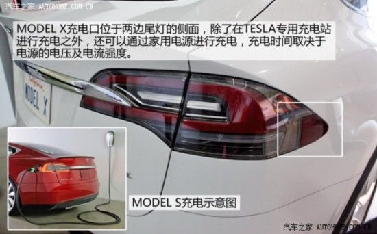 7座SUV的未来 独家实拍TESLA Model X