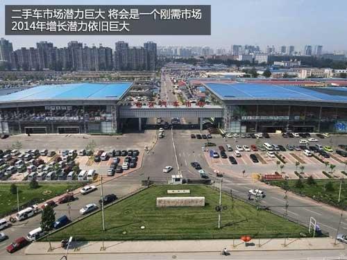 或8市限购/增10% 2014中国汽车市场展望