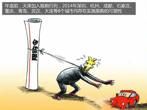 或8市限购/增10% 2014中国汽车市场展望