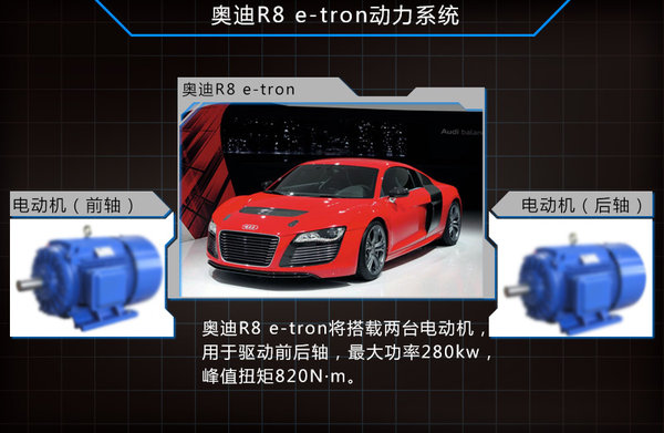 奥迪将推两款豪华电动车 与特斯拉竞争