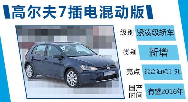 高尔夫插电混动将国产 有望配套三星电池