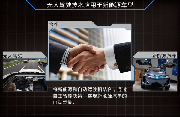 广汽再放大卫星 称要研发无人驾驶技术