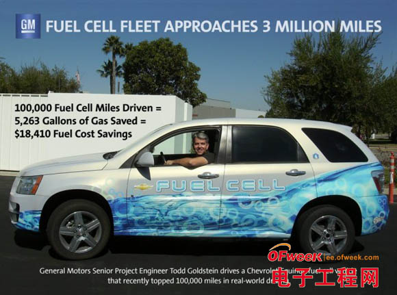 通用电气化计划：从混合动力到燃料电池在不断嬗变