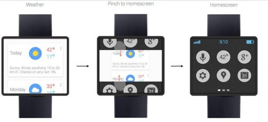 谷歌：由LG代工 智能手表或将于今年6月发布