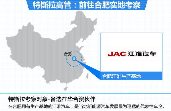 特斯拉：在华备选合资或将首选与江淮结盟