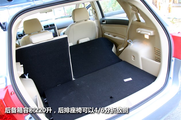 新能源时代 看看我们身边能买到的电动车