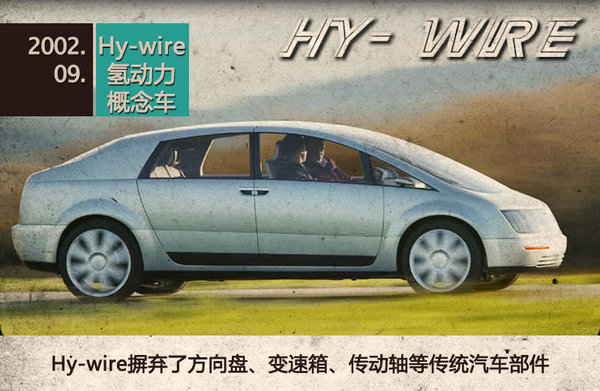 李安定：汽车新能源产业的“路线图”