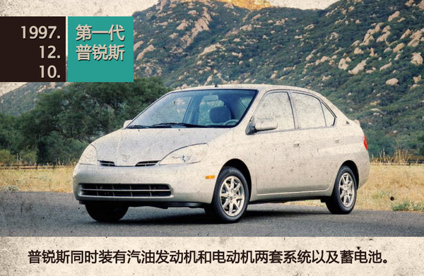 李安定：汽车新能源产业的“路线图”