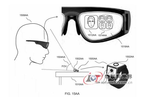 微软也要玩可穿戴设备 1.5亿美元要收购大量资产