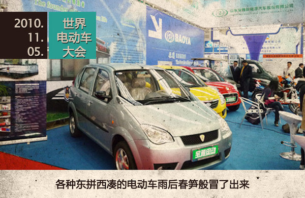 轮上春秋：中国电动车产业的“大跃进”