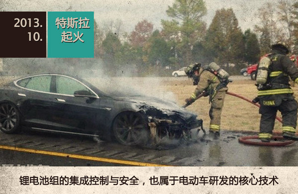 轮上春秋：中国电动车产业的“大跃进”