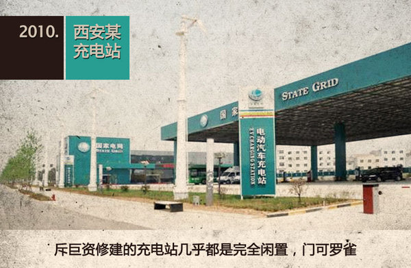 轮上春秋：中国电动车产业的“大跃进”