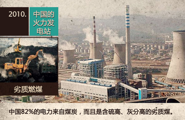 轮上春秋：中国电动车产业的“大跃进”