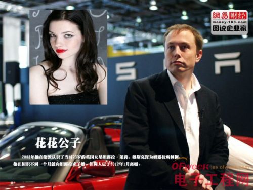 硅谷狂人马斯克：用特斯拉超越乔布斯的传奇