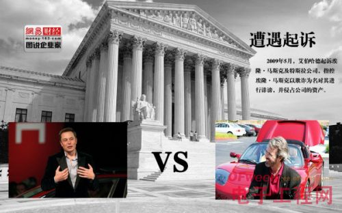 硅谷狂人马斯克：用特斯拉超越乔布斯的传奇