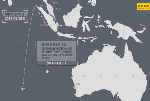 马航MH370：黑匣子锂电池寿命仅剩3天