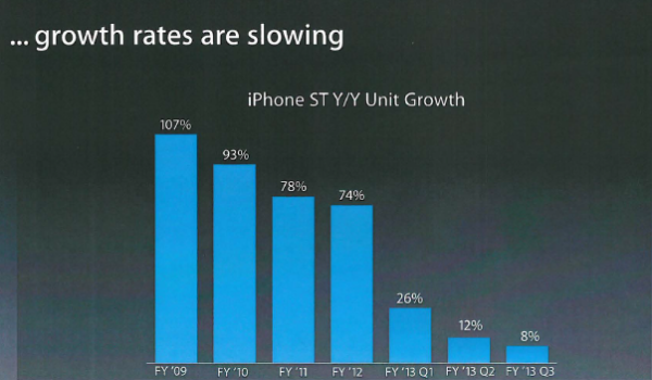 苹果秘密文件：三星是在用整个国家力量打苹果
