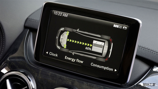 奔驰B级电动汽车：特斯拉的一半性能与价格