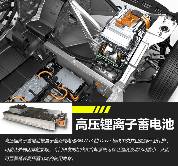 宝马i3首推两款车型 采用三星合资电池