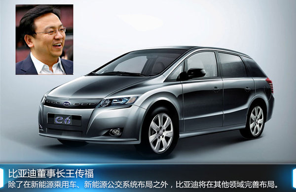 新能源车销量涨10倍 机构密集调研比亚迪