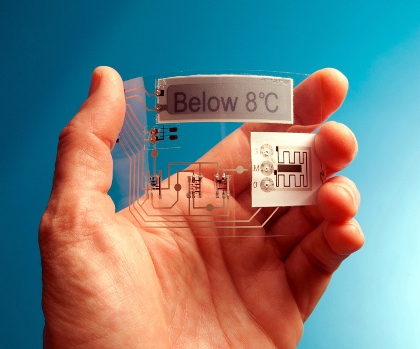 低成本柔性可更换电池或用于可穿戴设备