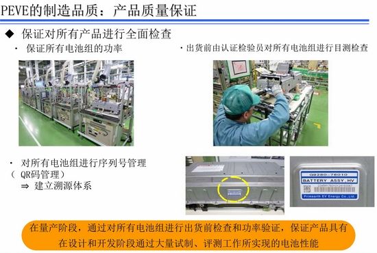 环保在于细节 丰田油电混合动力发现之旅